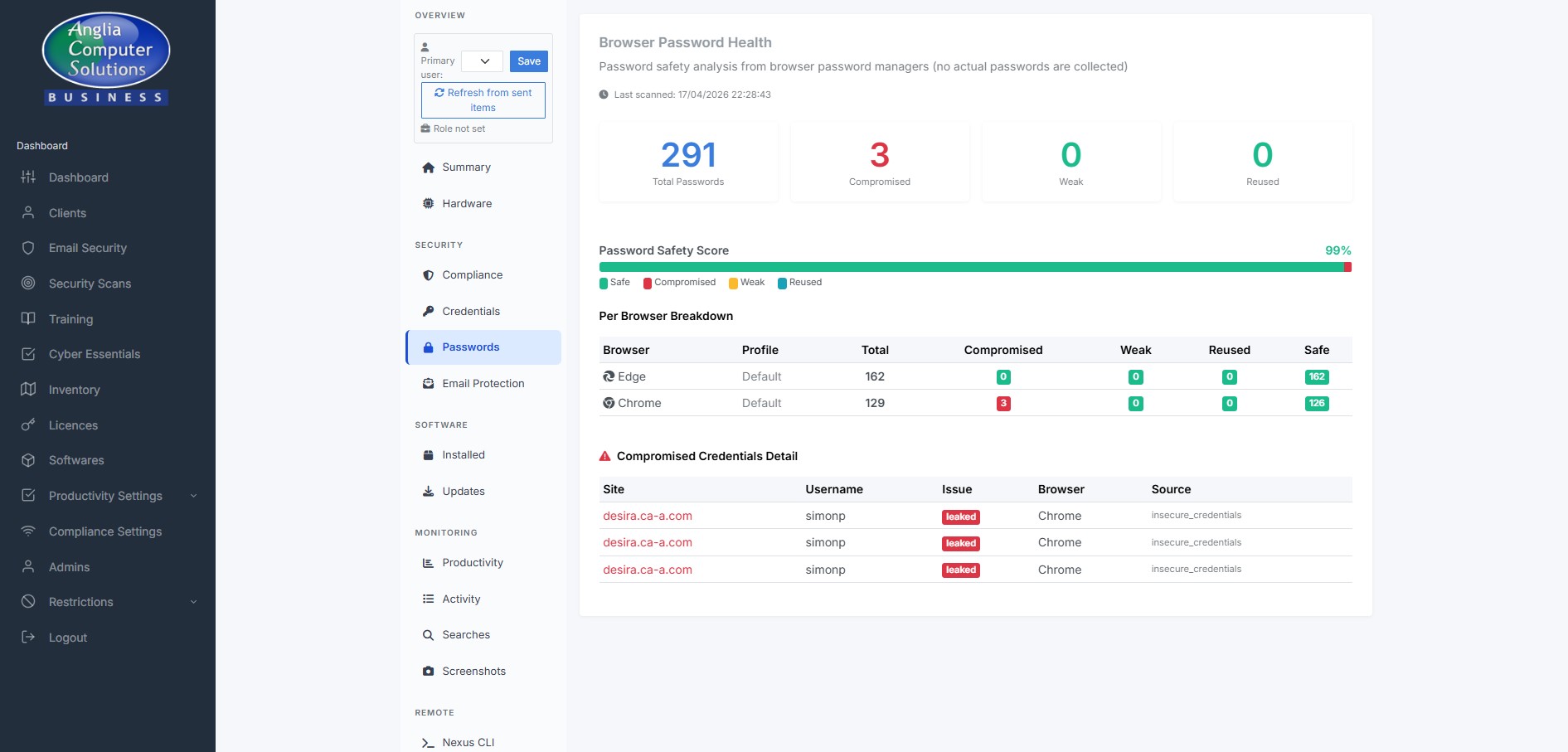 Browser password health — leaked-credential detection