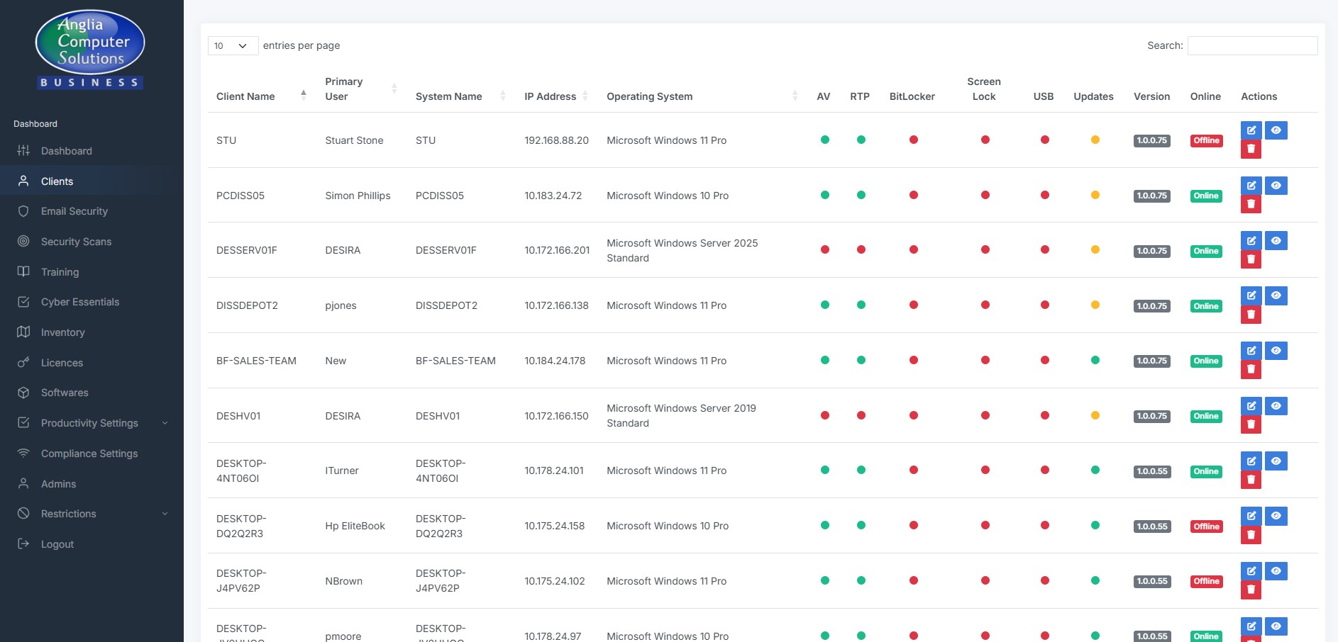Endpoint inventory — every deployed agent